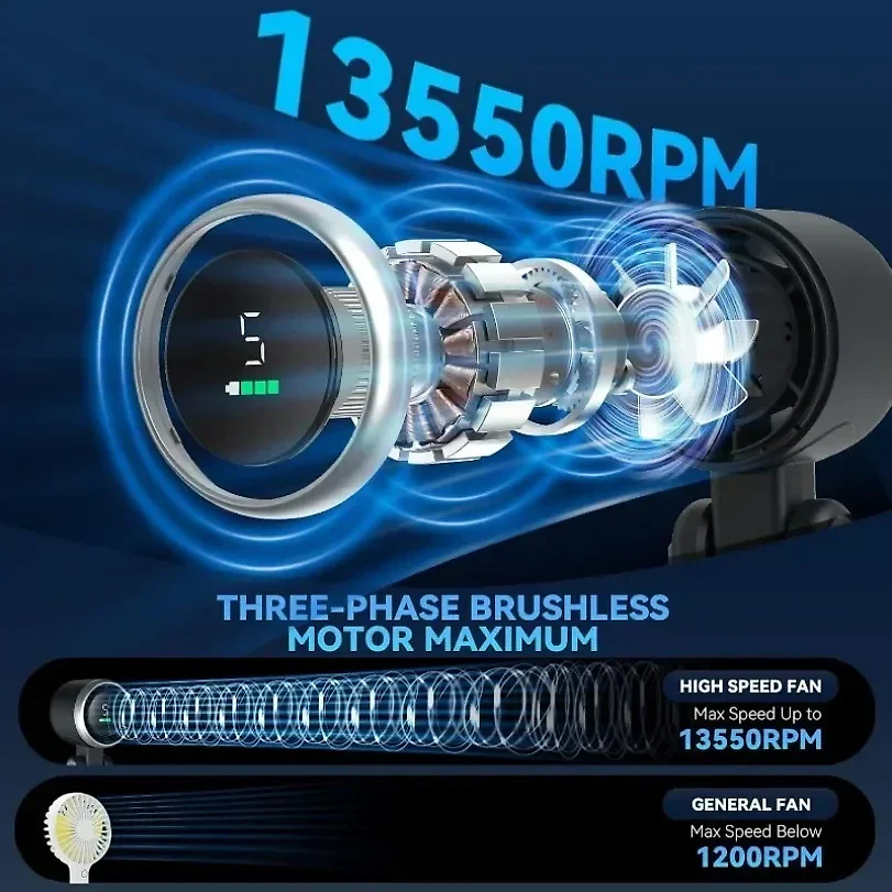 portable-fan-neck-handheld-rechargeable-cl-41191322_3.jpg